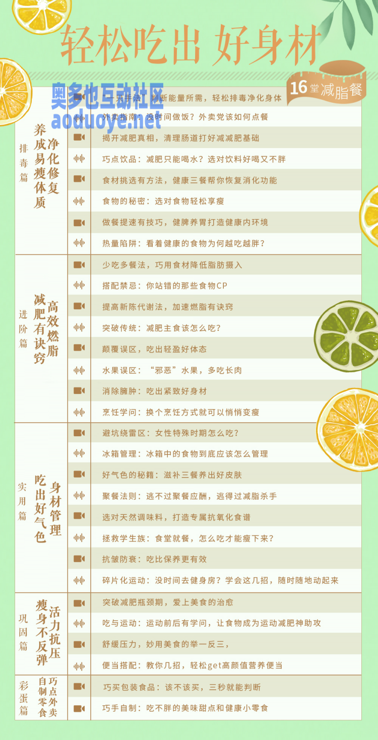 健身养生越吃越瘦，16堂减脂餐轻松吃出好身材