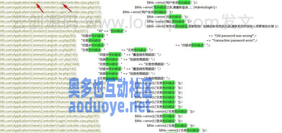 ThinkPHP系统后台密码忘记解决方法